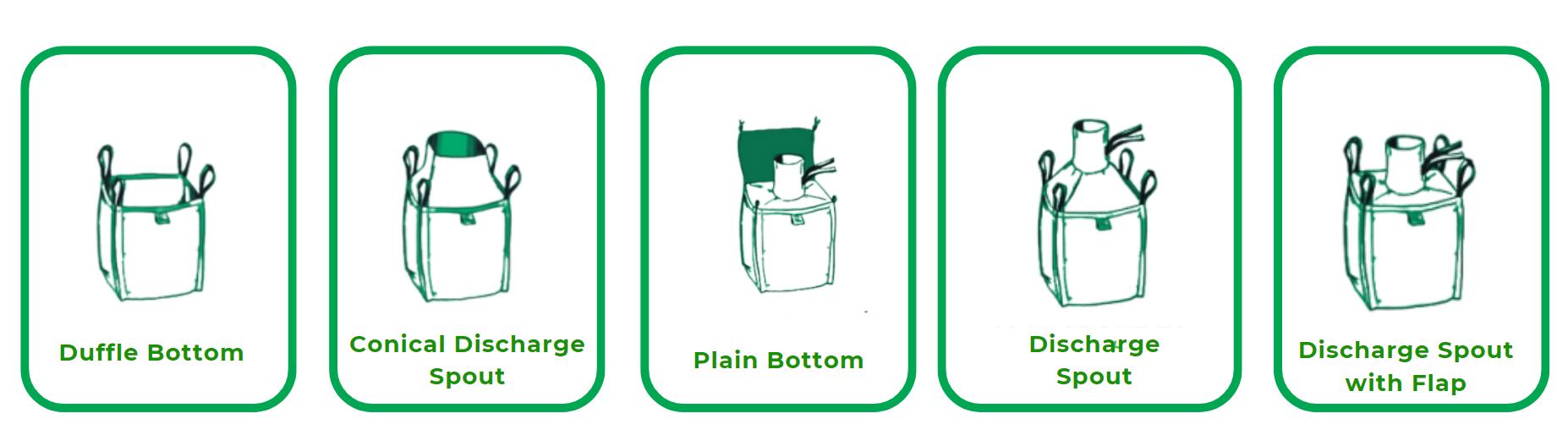 fibc-types-of-bottom