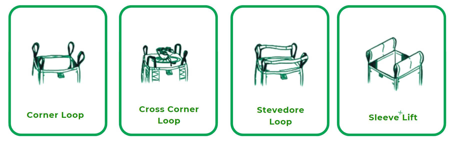 fibc-types-of-loop