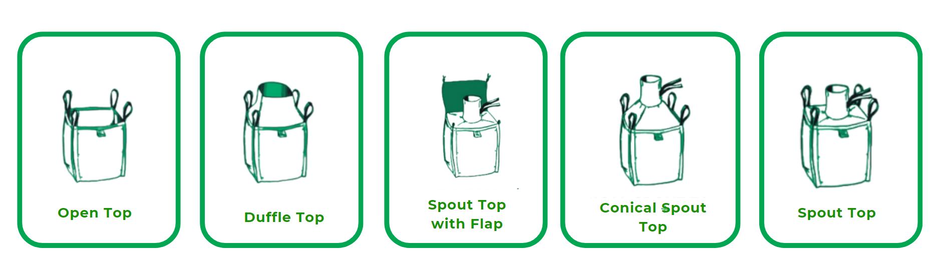 fibc-types-of-top