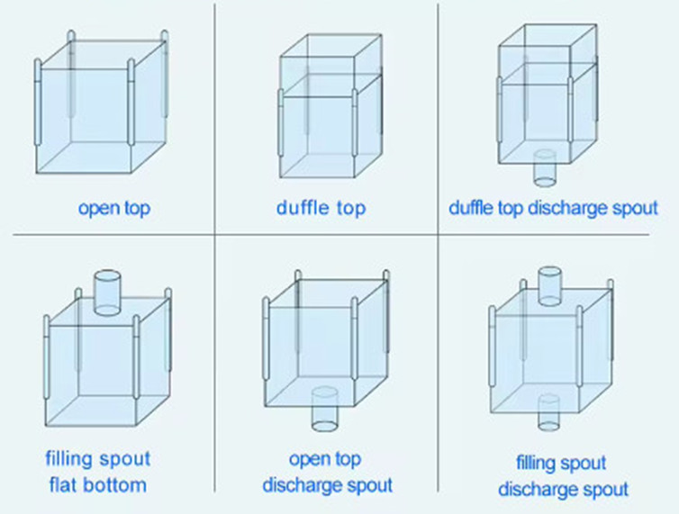 structural-forms-of-Jumbo-packaging